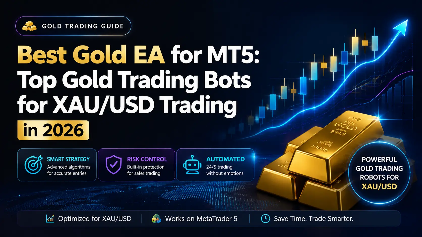 Best Gold EA for MT5: Top Gold Trading Bots for XAU/USD Trading in 2026